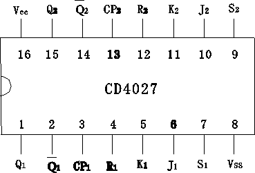 4027 双jk触发器   附有直接置位,复位功能.